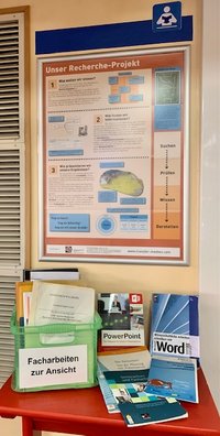 Recherchehilfen für Facharbeiten