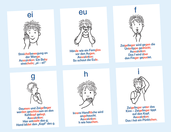 Akademie für Leseförderung: Buchstaben lernen - Lautgebärden